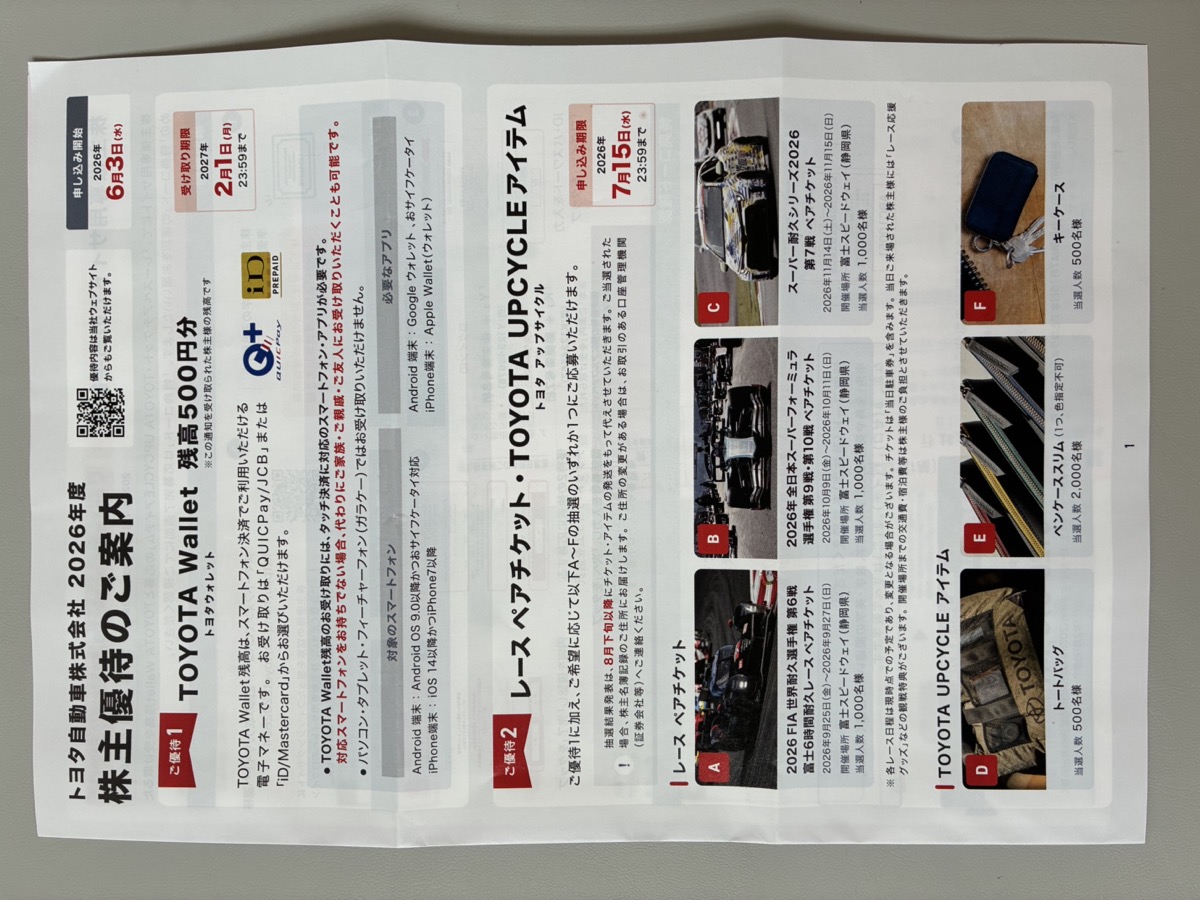 2025年 トヨタ自動車 株主優待 案内書類